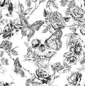 Skull Roses Wallpaper