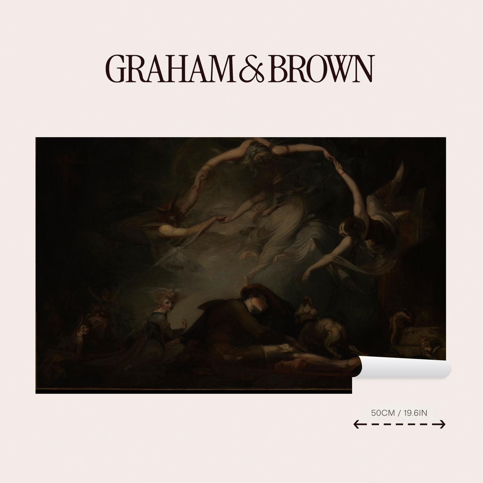 Fuseli The Shepherd's Dream Bespoke Mural