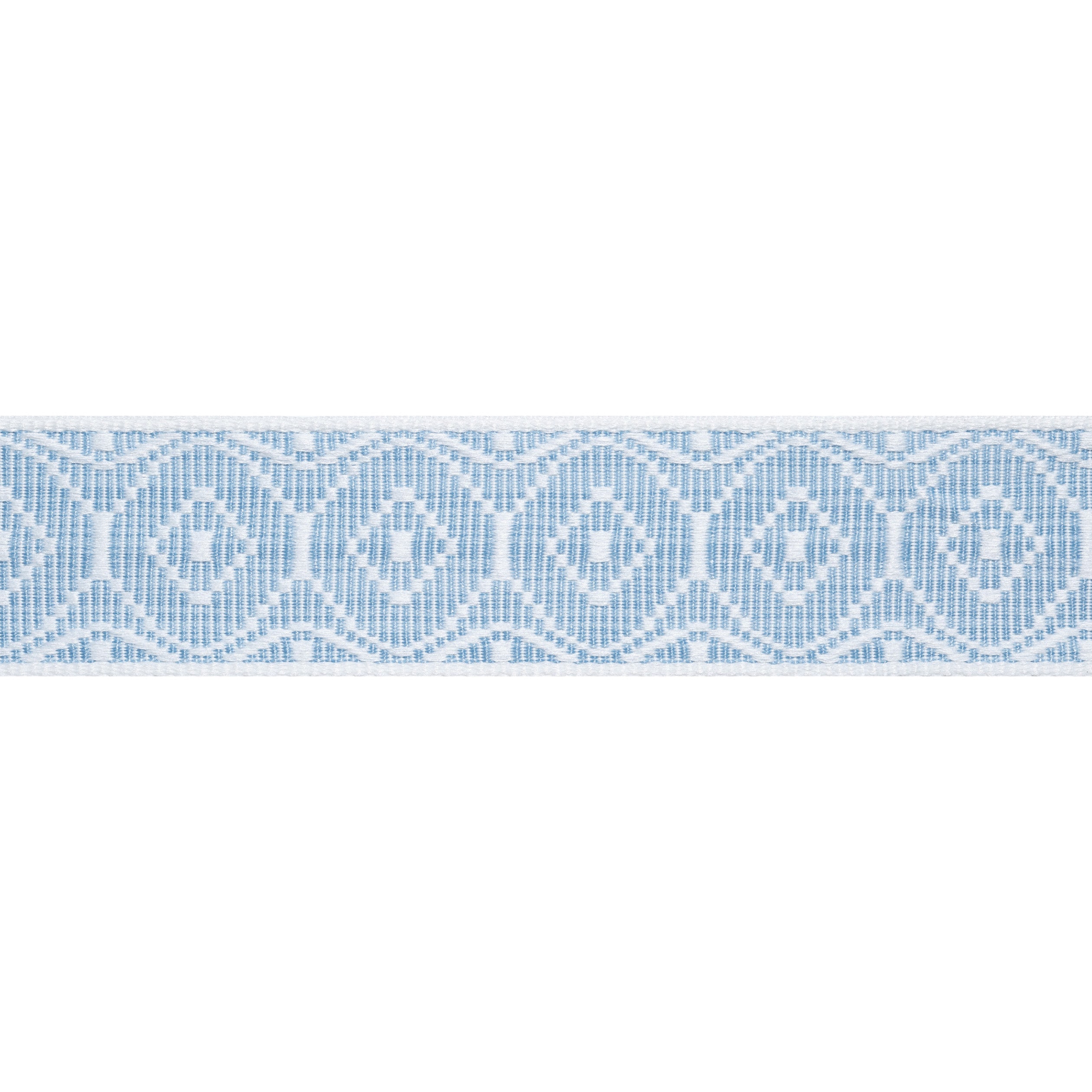KNOX TAPE - Aqua