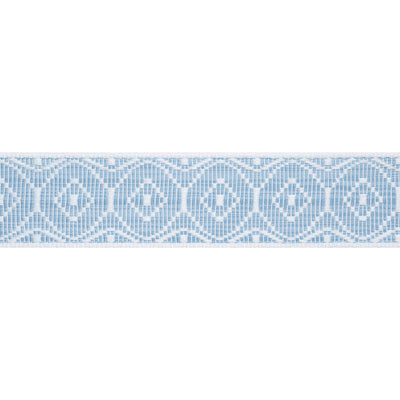 KNOX TAPE - Aqua