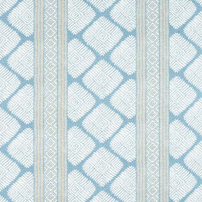 AUSTIN - Spa Blue